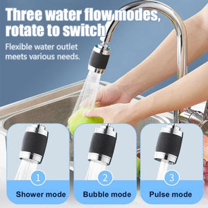HydroLux™ - Radiant Controller rotatif à 360